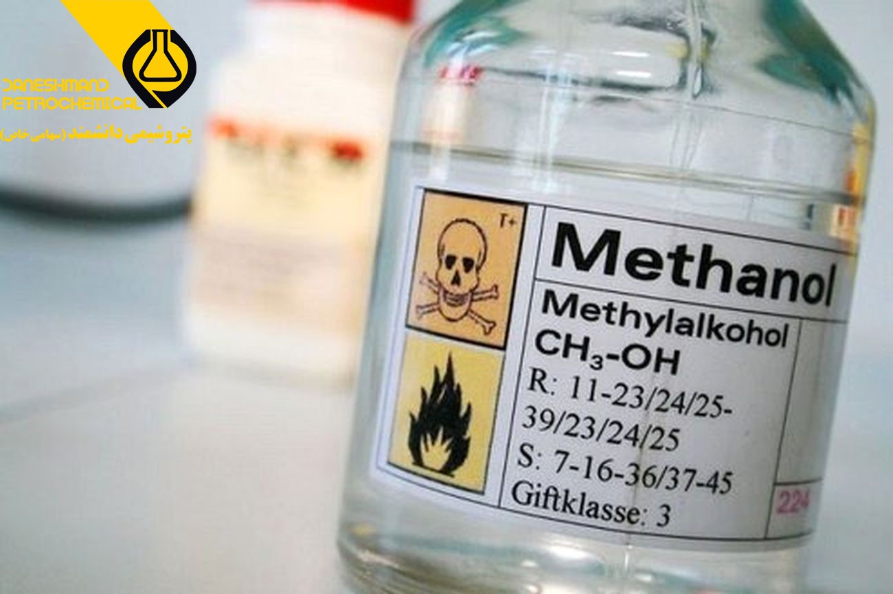 Usage of methanol