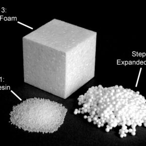 How is packing of Expanded Polyethylene?